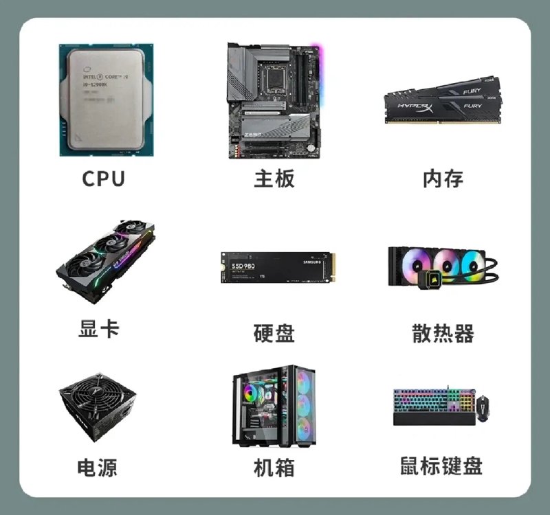 如何选择适合自己的电脑配件？你是否正在考虑升级你的电脑，但面对众多的选择感到迷茫？